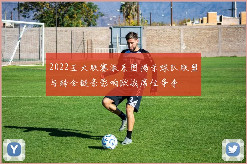 2022五大联赛派系图揭示球队联盟与转会链条影响欧战席位争夺